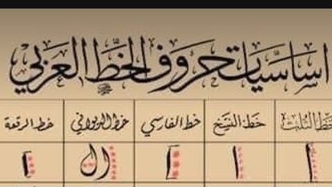 Day1 of learning Arabic alphabets || Aayshacalligraphy || today we learn How to write ALIF IN 5 WAYS