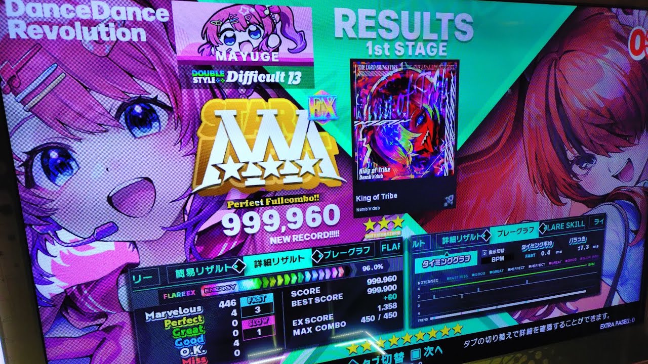 【DDR WORLD】DDP King of Tribe 999960