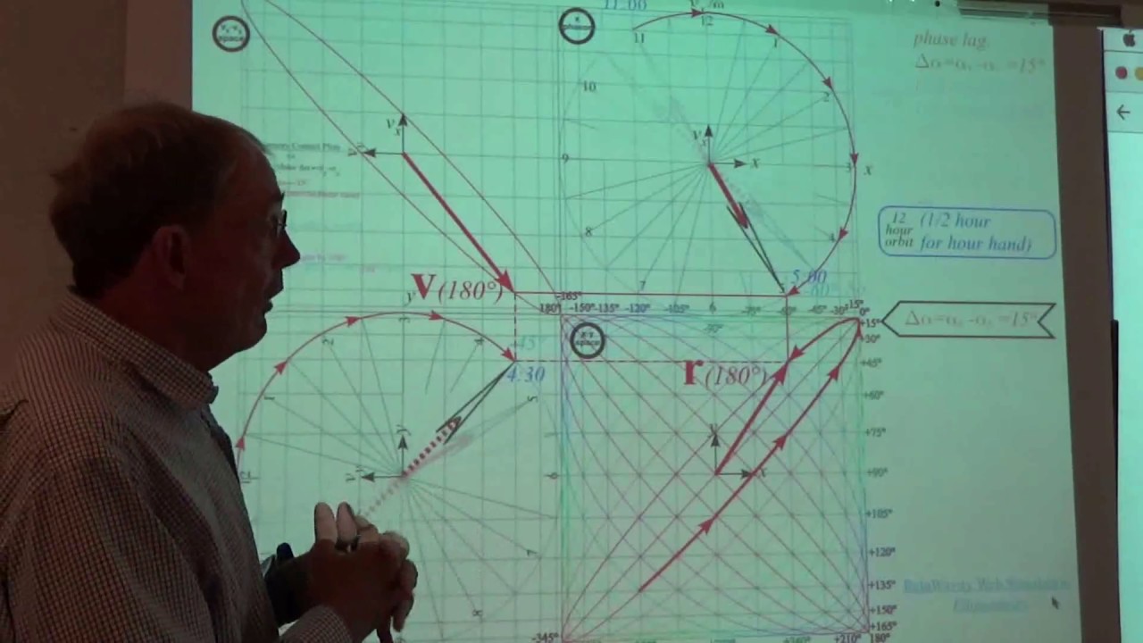 Classical Mechanics with a Bang! (2017 Fall) - Lecture #7