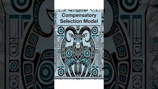 Information 2.2.8 Compensatory Model | HR Dojo Update