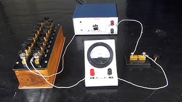 Figure of Merit of a Galvanometer - MeitY OLabs