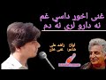 Ghani okhwaro dase gham | poetry of Ghani Khan Baba |Pashto New Songs 2022 | sayed rashid official | Mp3 Song