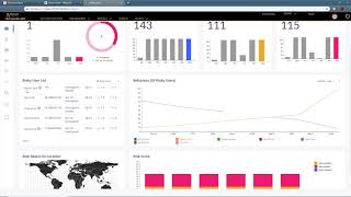 Insider Threat Detection 11 29 2018
