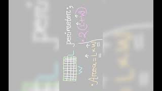 ☑ 1st problem of the day done ! ╰┈➤ (Codechef Starters 155, Div 4) • Problem No. B (Rectangled) ! Wealth
