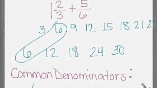 Math Boxes 6-2
