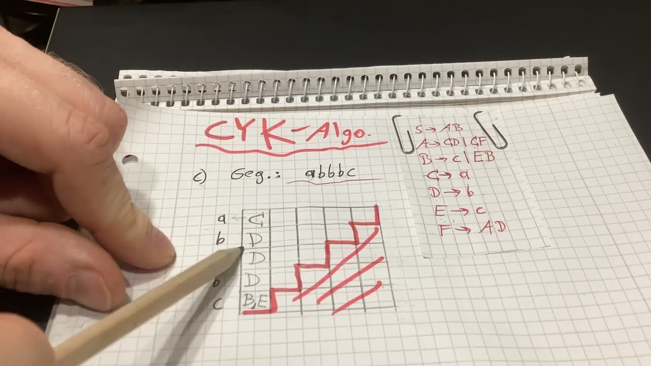 CYK Algorithmus anwenden: „abbbc“ (ausführliches Beispiel, gut erklärt) - Theoretische Informatik