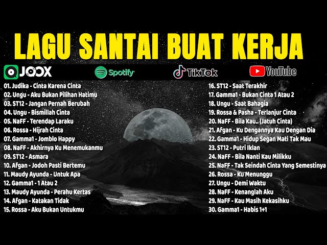 LAGU POP INDONESIA TERBARU u0026 TERPOPULER 2024 | TOP HITS LAGU TERBAIK SAAT INI class=