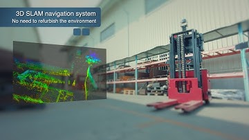 【AI NEXT Demo Videos】 Coretronic 3D LiDAR navigation solution for autonomous robots