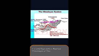 Geography of India #india #bharat #education #geography HD REVISION  screenshot 5