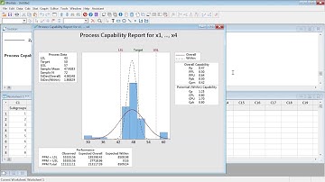 Capability Cp, Cpk, Pp, Ppk, Analysis in MINITAB explained