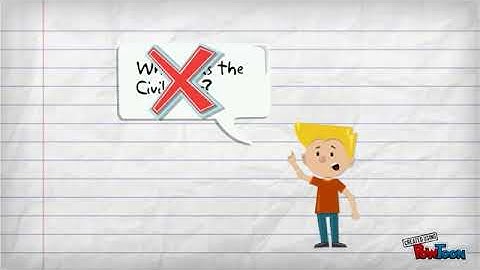 Developing a Research Question