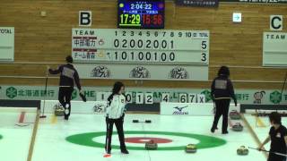 20121024中部電力-チーム青森第9エンドPACCトライアル