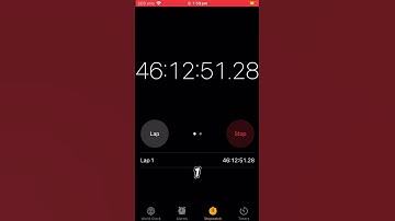 1 thousand likes and I’ll stop the 100 hour timer! ( 100 hour after posted!)