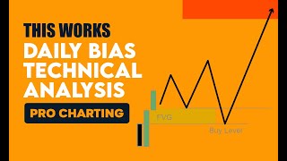 My ICT Daily Bias Routine [Easy Charting] 📈 by Nexus Blast Trading 1,925 views 2 months ago 11 minutes, 34 seconds