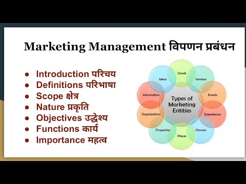 Marketing Management in Hindi - Definitions, Meaning, Scope, Nature, Objective, Function, Importance