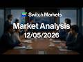 Market Breakdown: Gold, Cisco, EUR/USD, GBP/USD & PLNT Analysis (12/5/26)