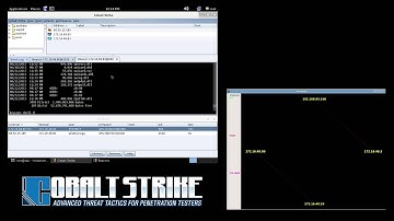 Covert Lateral Movement and Named Pipe Communication with Cobalt Strike
