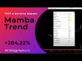 +284,22% за 12 мес: Тест стратегии форекс «Mamba Trend» для GBP/USD (H1)