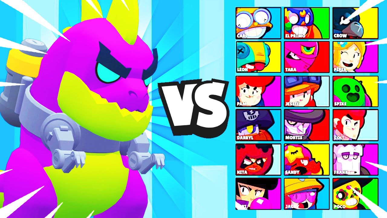 Youtube Video Statistics For Nuovo Boss Dinosauro Contro Tutti I Brawler Brawl Stars Ita Noxinfluencer - barryl di brawl stars