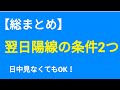 【翌日の陽線を読む方法】
