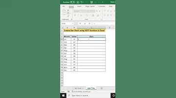 How to Create Bar Chart using REPT Function in excel | MS Excel | #shorts