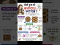 #gk #generalknowledge #gkquiz #साइंस_का_महत्वपूर्ण_क्वेश्चन_2023 cell कोशिका
