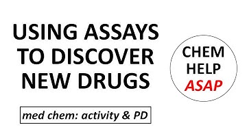 using assays to discovery new drugs