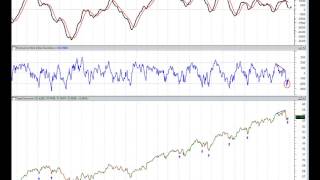 20140130 Breadthalizer Video