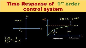 Time Response of First Order Control System : Subjected to Step Input(English)