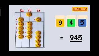 Matematik Tahun 2 : Nilai Nombor ( Menggunakan Abakus & pelbagai pembilang )