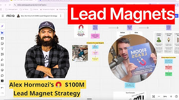 How To Create a Lead Magnet (According to Alex Hormozi)