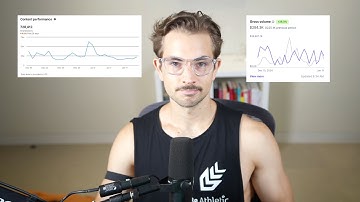 How I got 20,000 views and 13 leads from 1 LinkedIn post