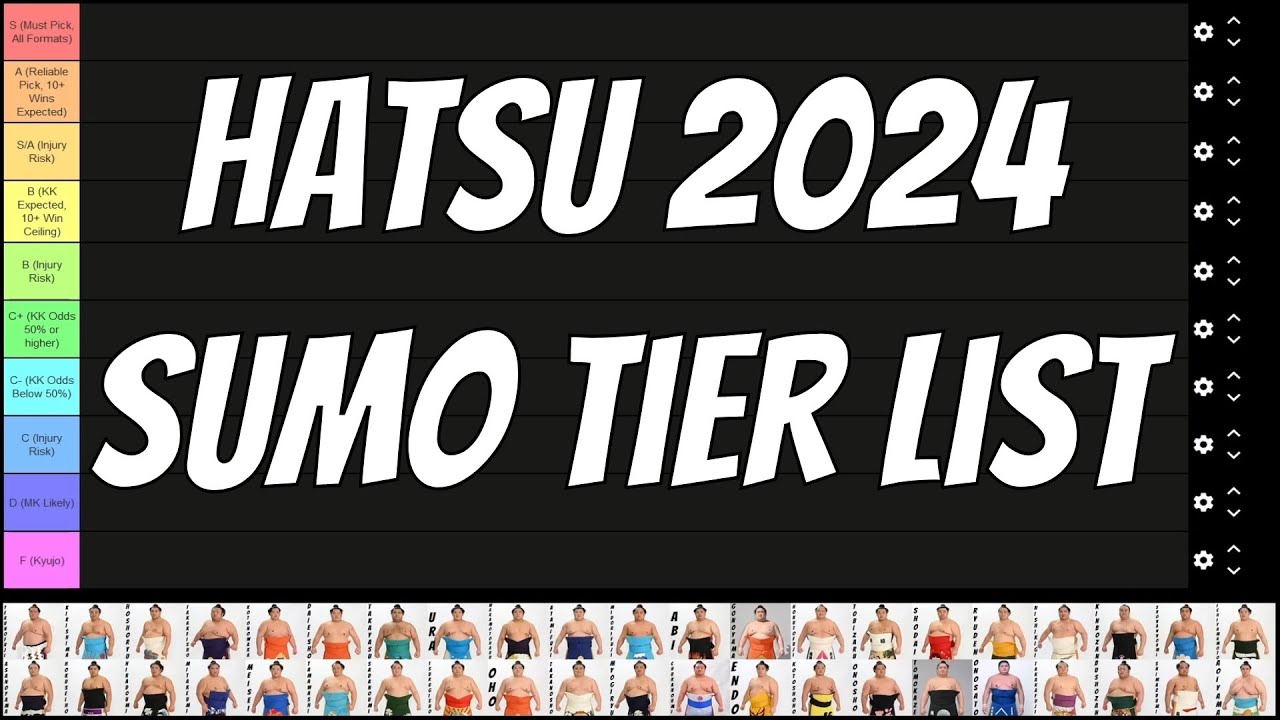 Sumo Tier List! Hatsu 2024 Rankings - YouTube