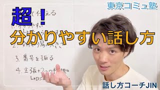 分かりやすい話し方 l ロジカルスピーチ術™️