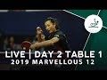 2019 Marvellous 12 | Day 2 - Table 1