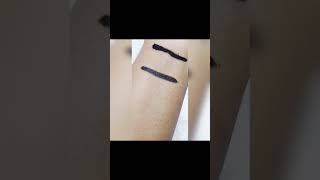 Top 5 Kajals Under Rs.150- Priya Malini