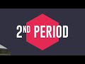Highlights | Sparta Prague vs Rögle Ängelholm