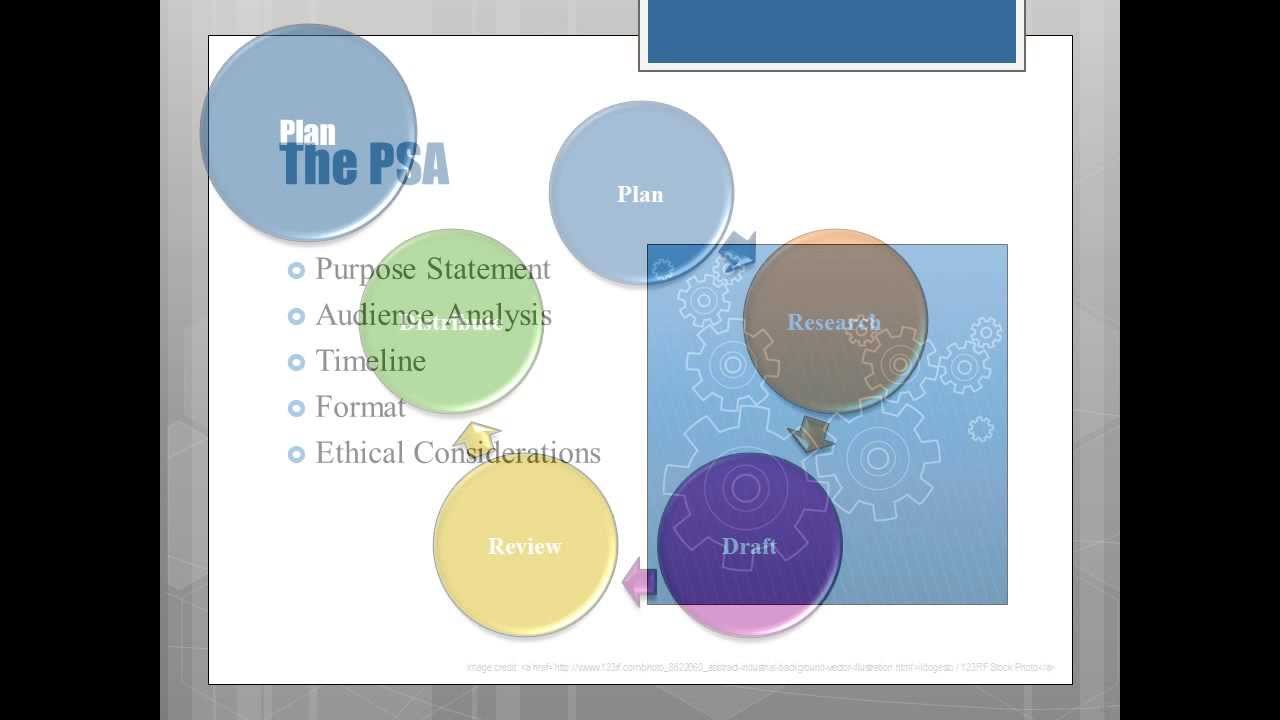 The Problem Solving Approach YouTube
