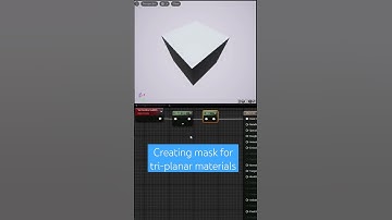 Absolute + vertex normal + component mask = the mask for tri-planar materials!#unrealengine #ue5