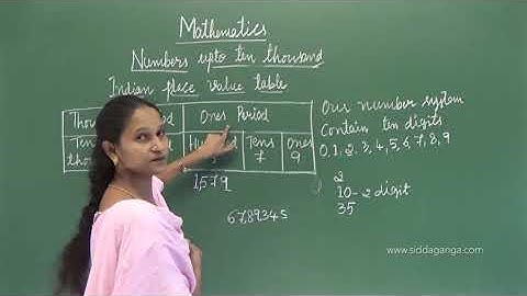 CBSE 3 - MATHEMATICS - NUMBERS UPTO TEN THOUSAND - PART 1