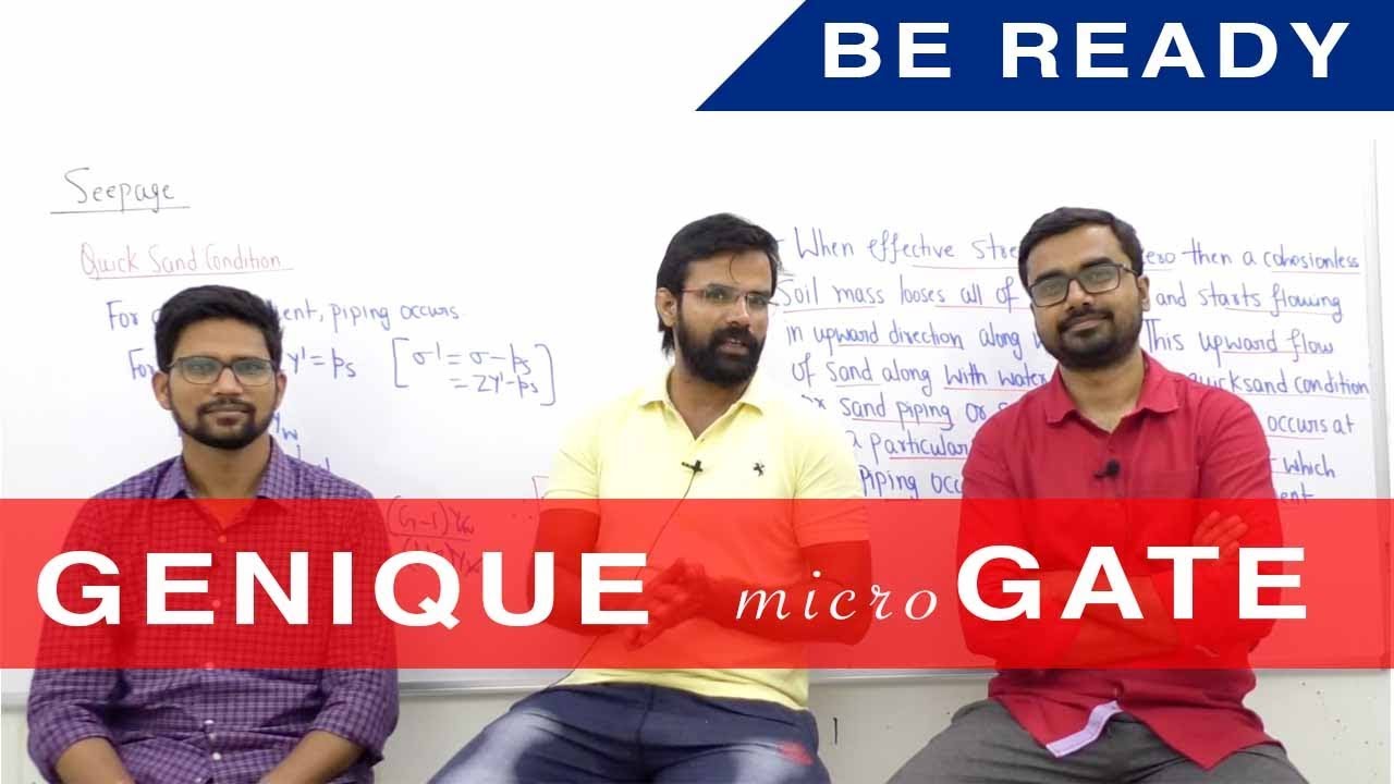 GENIQUE microGATE PLAN DETAILS | MUST WATCH - YouTube