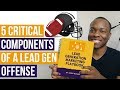 Lead generation marketing playbook 5 critical components of a lead gen offense