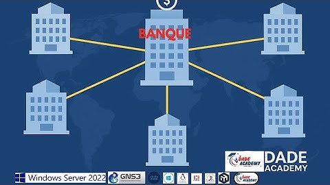 🛡️PARTIE 3 : Mise en place d’un Réseau pour une Banque. Configuration de Spanning Tree, Vlan | dade