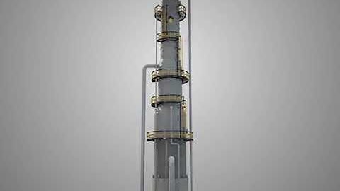 Distillation column working guide details of packing and tray columns