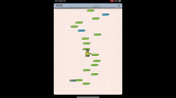 36 Sekunden speedrun in Doodle Jump (10000 Punkte)