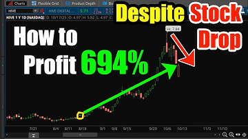 How This Trade Still Returns 694% Profit After Stock Drops
