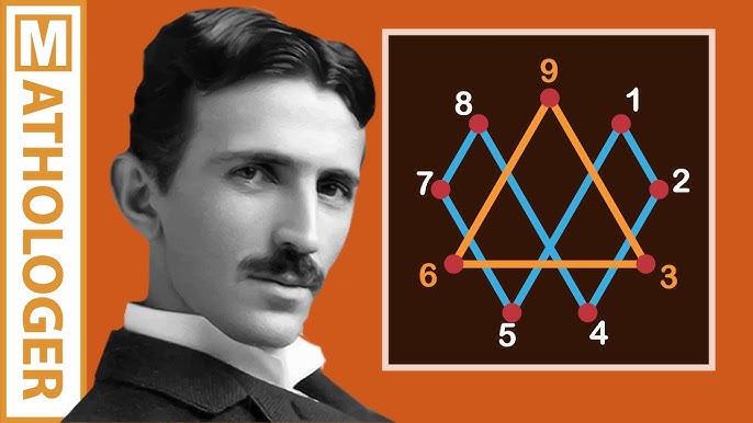 The Tragic Story of Nikola Tesla - New Trader U