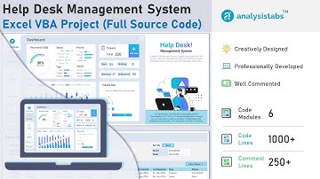 Help Desk Management System - Realtime Excel VBA Project with Full Source Code