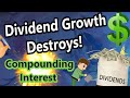 Compounding Dividend Growth Investing VS Compounding Interest (Why It Matters for YOUR Retirement)