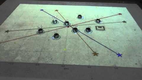 Safety Barrier Certificates----8 Khepera Robots